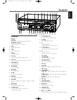 Preview for 12 page of Philips CDR 800/17 Owner'S Manual