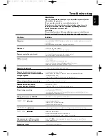 Preview for 30 page of Philips CDR 800/17 Owner'S Manual