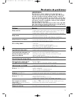 Preview for 82 page of Philips CDR 800/17 Owner'S Manual