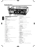 Preview for 78 page of Philips CDR-800 Manual