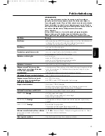 Preview for 97 page of Philips CDR-800 Manual