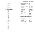 Preview for 3 page of Philips CDR Mozart Service Manual