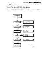 Preview for 13 page of Philips CDR Mozart Service Manual