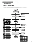 Preview for 14 page of Philips CDR Mozart Service Manual