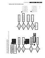 Preview for 23 page of Philips CDR Mozart Service Manual