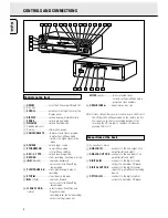 Preview for 8 page of Philips CDR570 Instructions For Use Manual