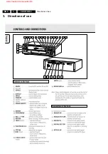 Предварительный просмотр 6 страницы Philips CDR570 Service Manual