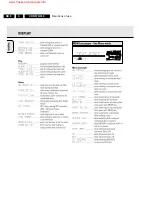 Предварительный просмотр 8 страницы Philips CDR570 Service Manual