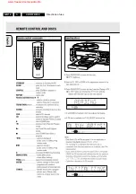 Предварительный просмотр 12 страницы Philips CDR570 Service Manual