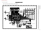 Предварительный просмотр 29 страницы Philips CDR570 Service Manual