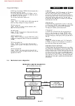 Предварительный просмотр 37 страницы Philips CDR570 Service Manual