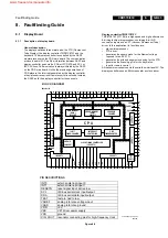 Предварительный просмотр 43 страницы Philips CDR570 Service Manual