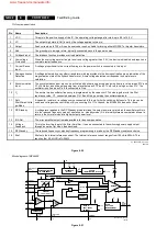 Предварительный просмотр 48 страницы Philips CDR570 Service Manual