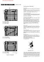 Предварительный просмотр 50 страницы Philips CDR570 Service Manual