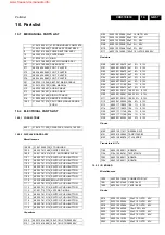 Предварительный просмотр 57 страницы Philips CDR570 Service Manual