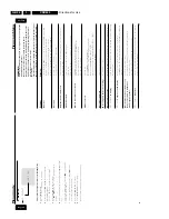 Предварительный просмотр 24 страницы Philips CDR600/00/17 Service Manual