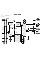 Предварительный просмотр 28 страницы Philips CDR600/00/17 Service Manual