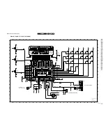 Предварительный просмотр 29 страницы Philips CDR600/00/17 Service Manual