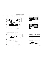 Предварительный просмотр 31 страницы Philips CDR600/00/17 Service Manual