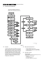 Предварительный просмотр 38 страницы Philips CDR600/00/17 Service Manual