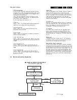 Предварительный просмотр 39 страницы Philips CDR600/00/17 Service Manual