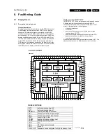 Предварительный просмотр 45 страницы Philips CDR600/00/17 Service Manual