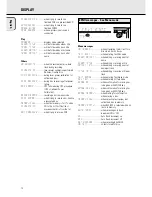 Preview for 10 page of Philips CDR770 Instructions For Use Manual