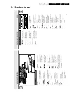 Preview for 7 page of Philips CDR779 Service Manual