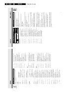 Preview for 8 page of Philips CDR779 Service Manual