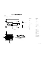 Preview for 20 page of Philips CDR779 Service Manual