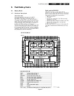 Preview for 55 page of Philips CDR779 Service Manual