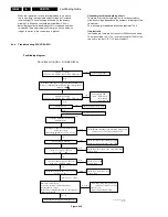 Preview for 62 page of Philips CDR779 Service Manual