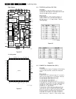 Preview for 64 page of Philips CDR779 Service Manual