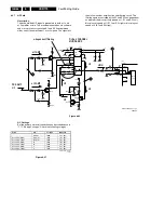 Preview for 66 page of Philips CDR779 Service Manual