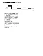 Preview for 68 page of Philips CDR779 Service Manual