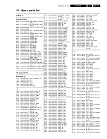 Preview for 75 page of Philips CDR779 Service Manual