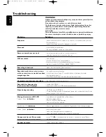 Preview for 30 page of Philips CDR820 User Manual