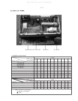 Предварительный просмотр 2 страницы Philips CE120/55 Service Manual