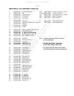 Предварительный просмотр 21 страницы Philips CE120/55 Service Manual