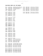 Предварительный просмотр 22 страницы Philips CE120/55 Service Manual