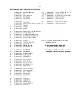 Предварительный просмотр 21 страницы Philips CE120 Service Manual