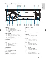 Предварительный просмотр 7 страницы Philips CE120 User Manual