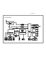 Предварительный просмотр 8 страницы Philips CE130/55 Service Manual