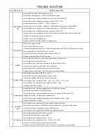 Предварительный просмотр 21 страницы Philips CE130/55 Service Manual