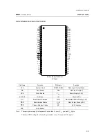 Предварительный просмотр 44 страницы Philips CE130/55 Service Manual