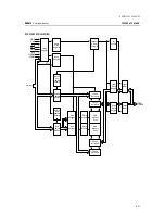 Предварительный просмотр 46 страницы Philips CE130/55 Service Manual