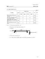 Предварительный просмотр 51 страницы Philips CE130/55 Service Manual