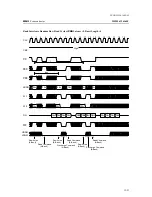 Предварительный просмотр 57 страницы Philips CE130/55 Service Manual