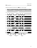 Предварительный просмотр 61 страницы Philips CE130/55 Service Manual