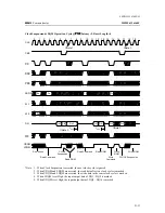 Предварительный просмотр 63 страницы Philips CE130/55 Service Manual